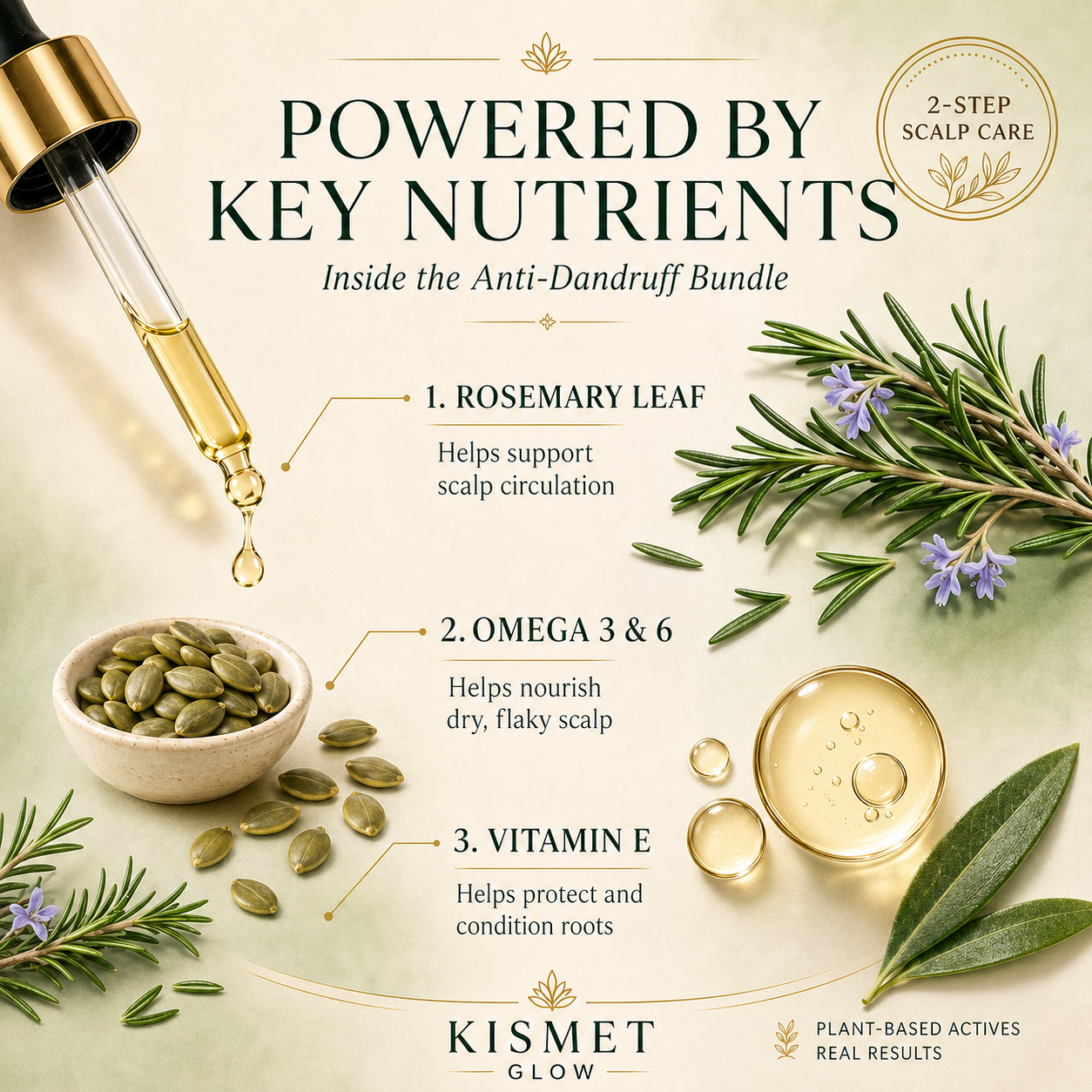 Anti Dandruff Bundle | Rosemary & Pumpkin Seed Oil