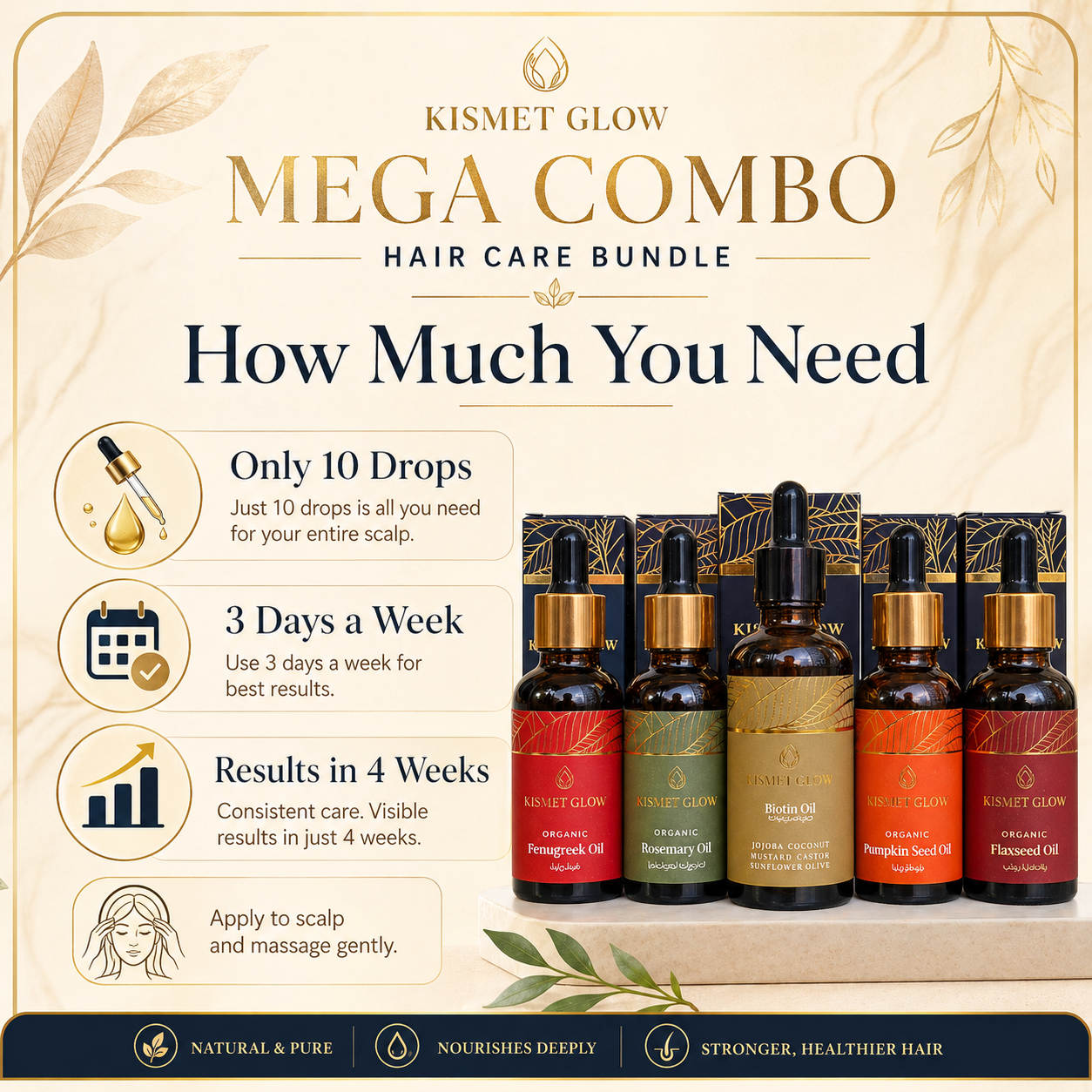 Mega Hair Oil Combo Pack | Carrier Oil + 4 oils
