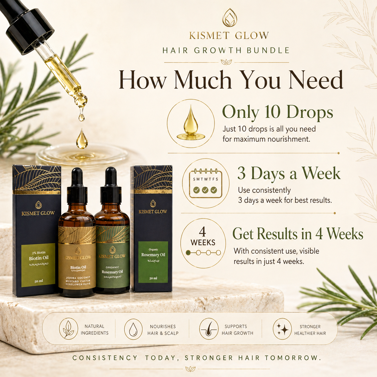 Hair Growth Bundle | Biotin Oil | Rosemary Oil