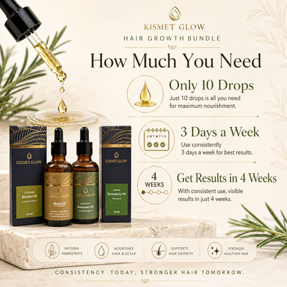Hair Growth Bundle | Biotin Oil | Rosemary Oil