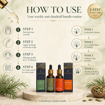 Anti Dandruff Bundle | Rosemary & Pumpkin Seed Oil