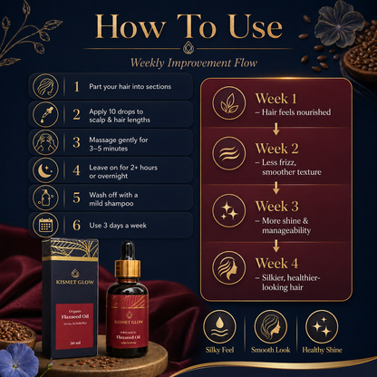 Organic Flaxseed Hair Oil | 30 ml