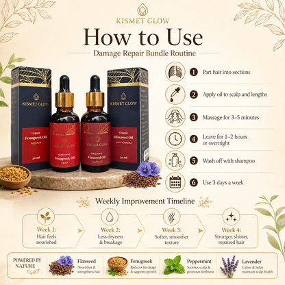 Damage Repair Bundle | Flaxseed & Fenugreek Oil