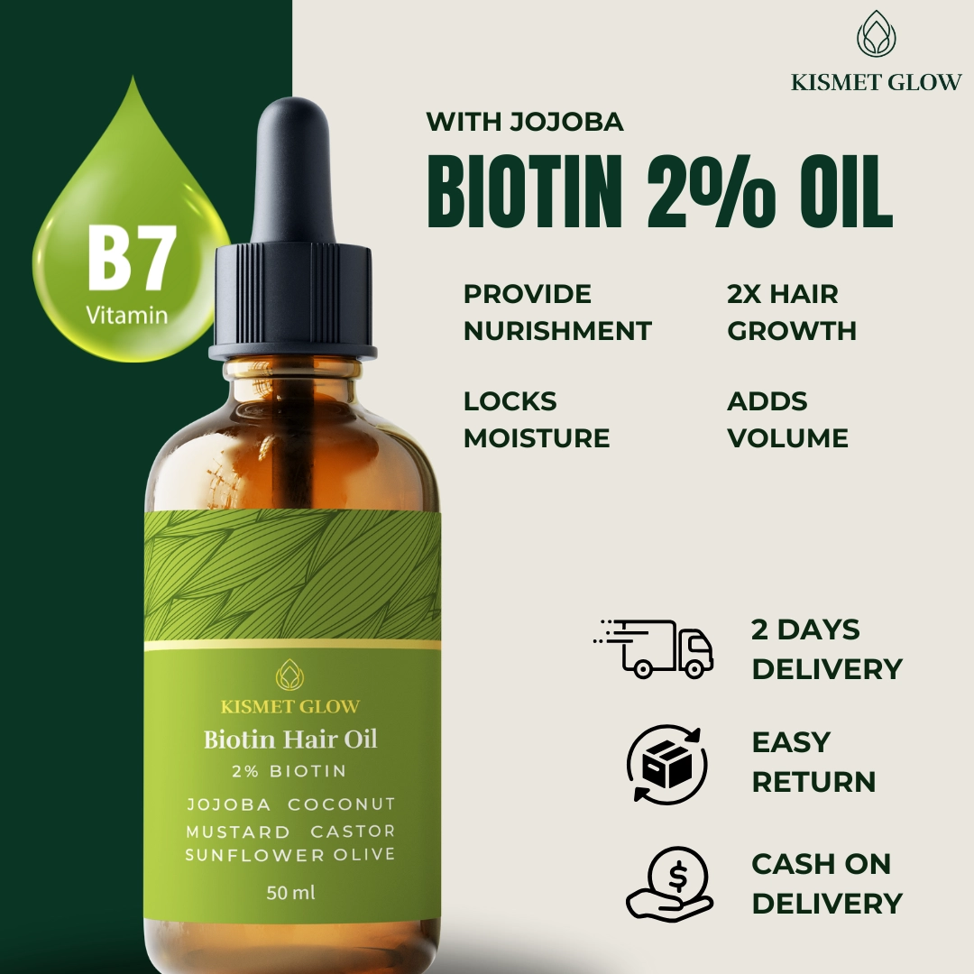 Biotin 2% Hair Oil | 50 ml | Jojoba, Castor, Olive