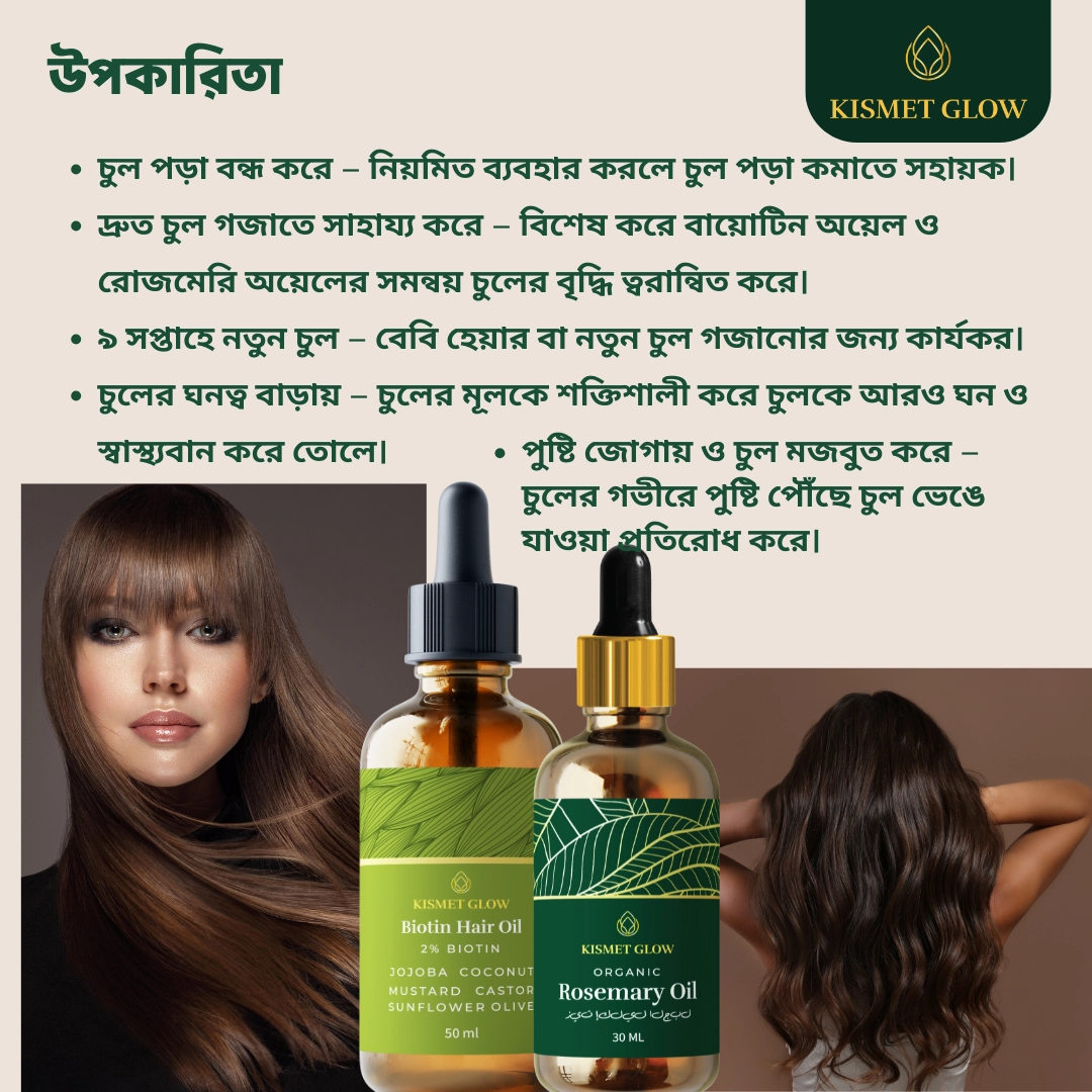 Hair Growth Bundle | Biotin & Rosemary Oil